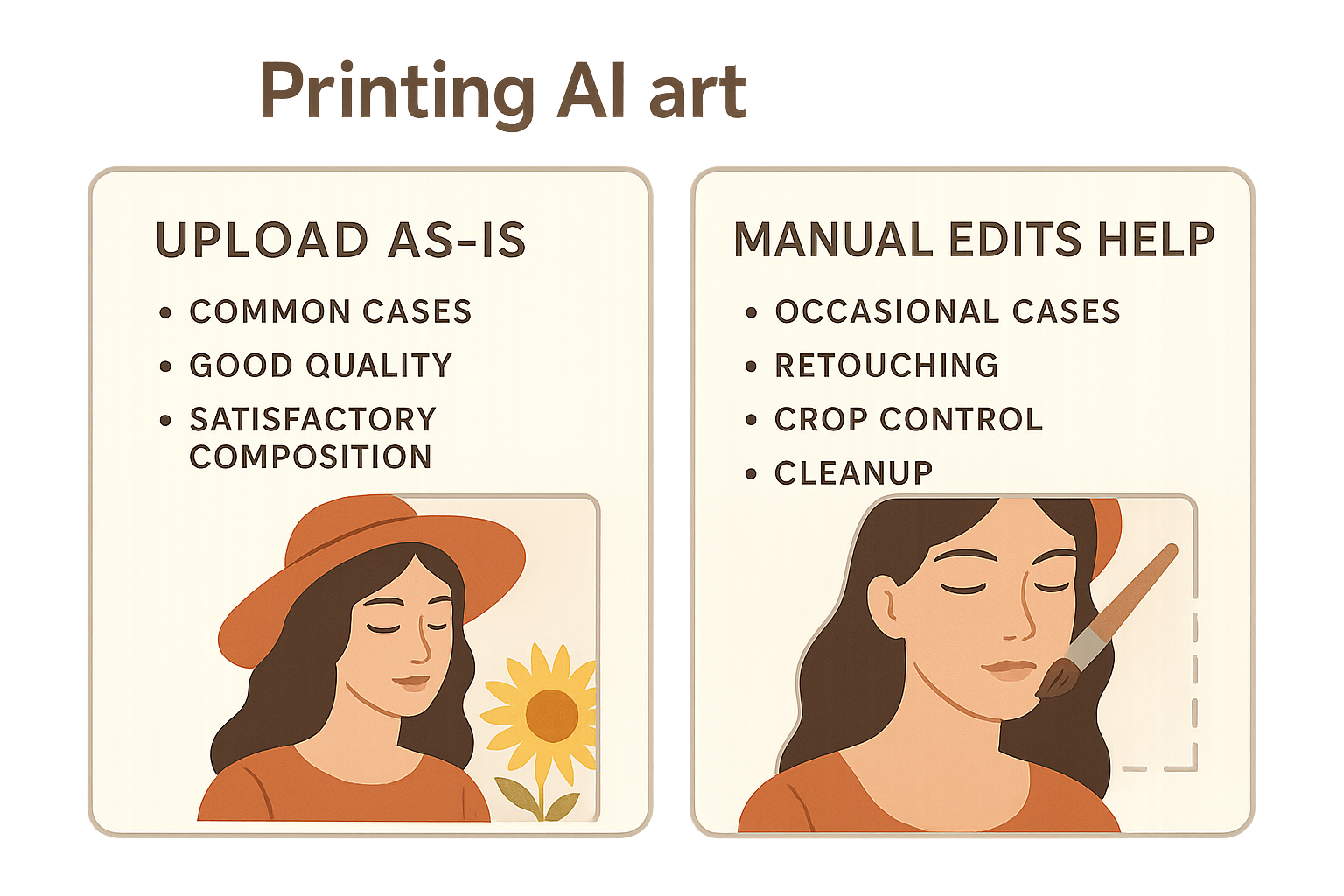 Two-card comparison showing that AI art usually does not need manual prep, though some cases benefit from extra edits
